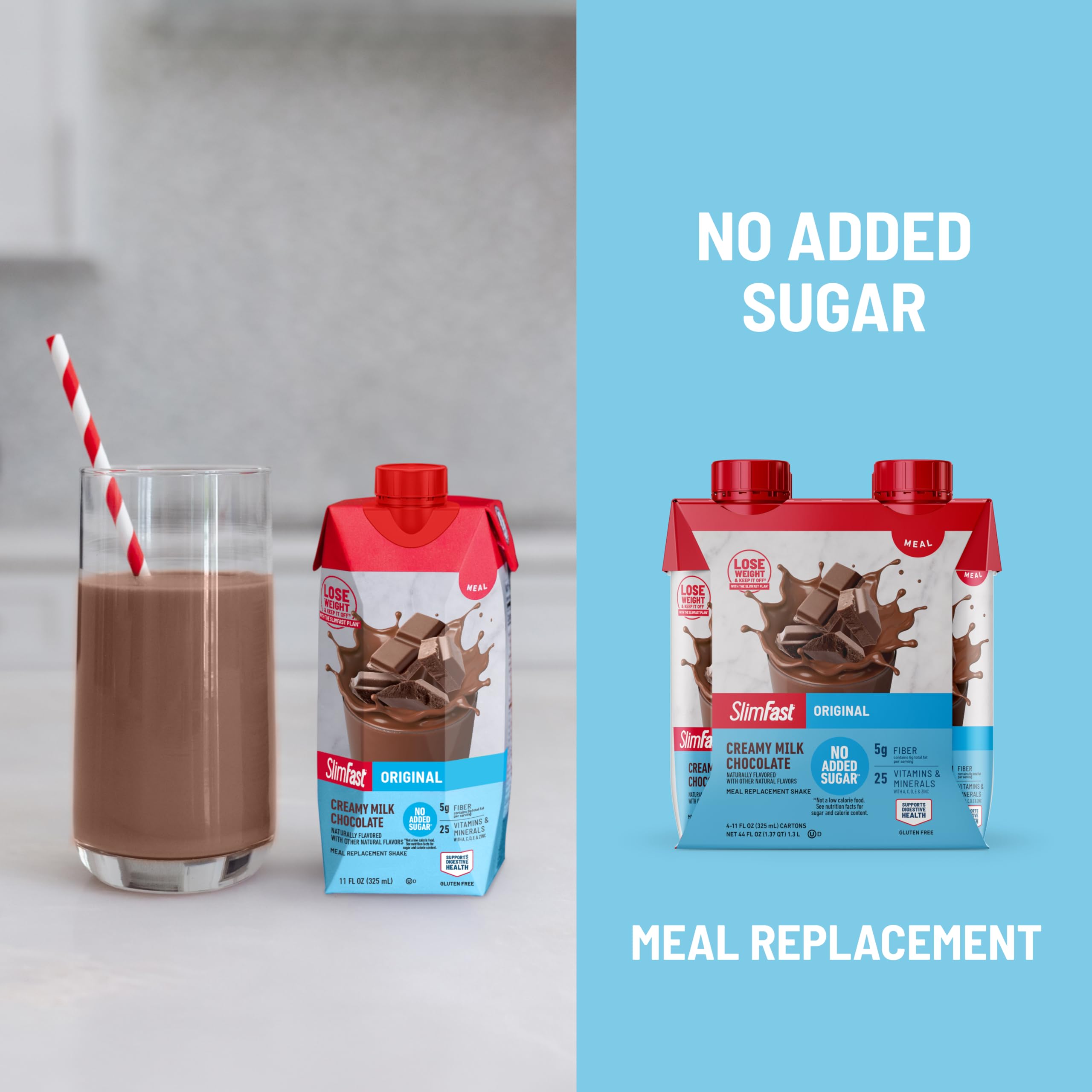 SlimFast 12-pack stacked to show value and multi-day meal planning benefit