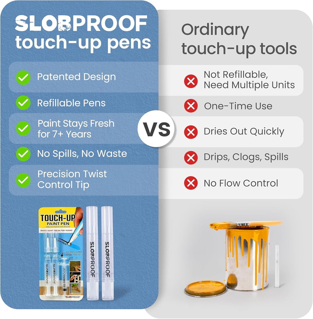 Slobproof reusable syringe filling pen for clean, accurate paint dosing