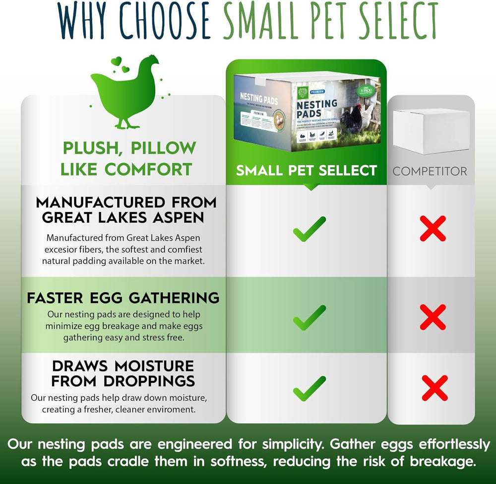 Small Pet Select pad with a hen egg showing reduced breakage benefit