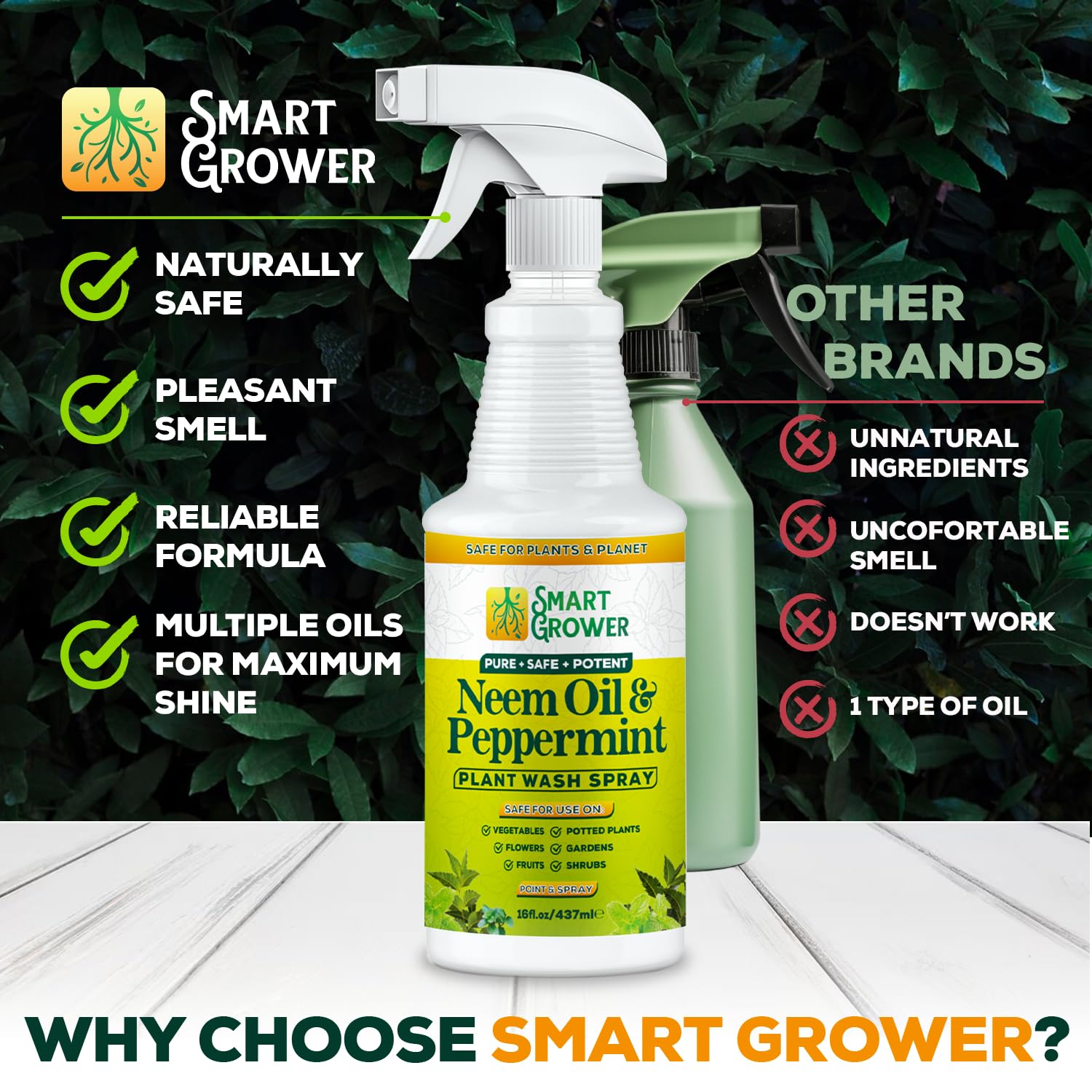 Smart Grower bottle stored on shelf indicating safe, dry storage