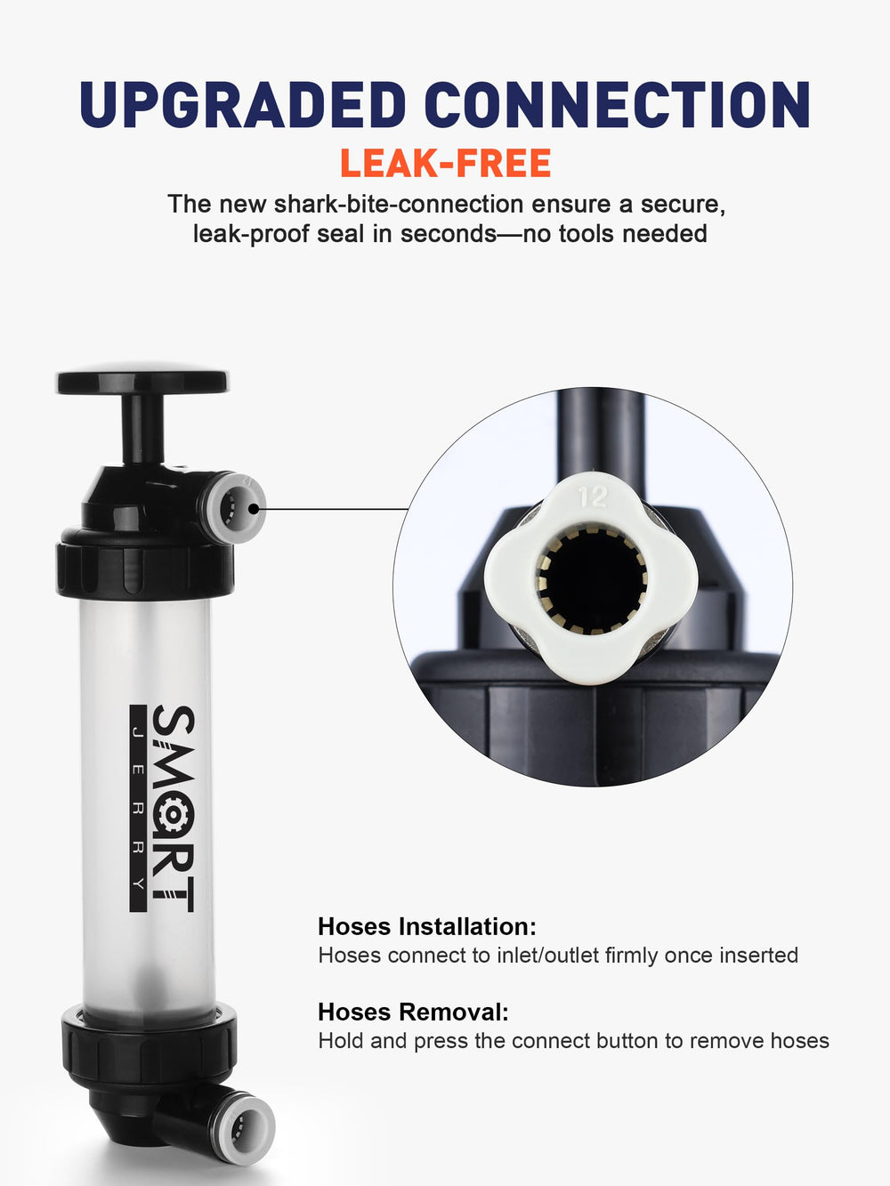 SMART JERRY clear hoses displayed to show flexible reach and easy routing benefit