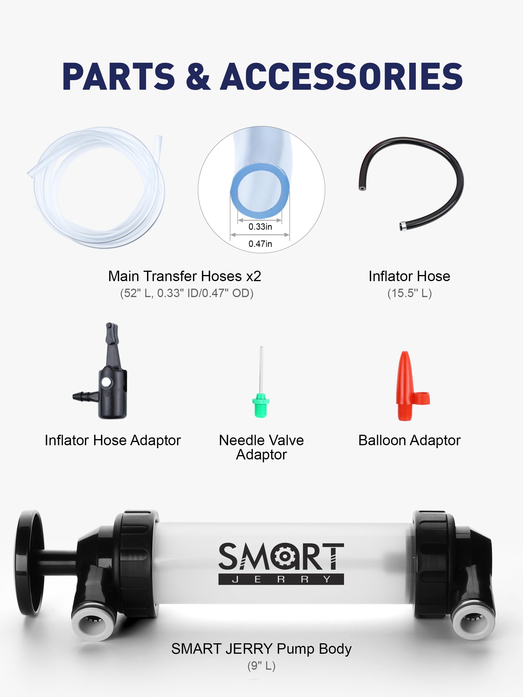 SMART JERRY close-up of translucent pump body for visible flow monitoring benefit