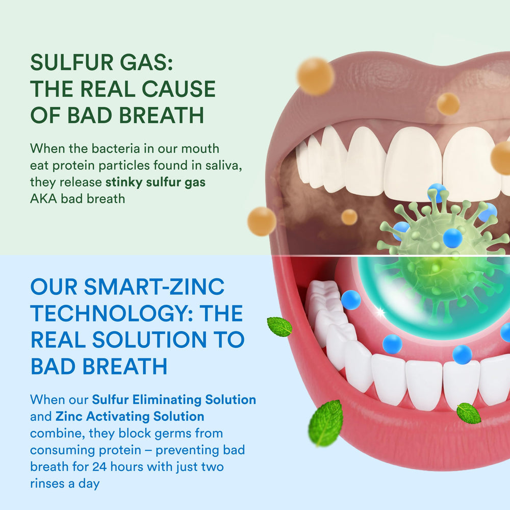 SmartMouth bottle texture and cap detail for easy-pour convenience benefit