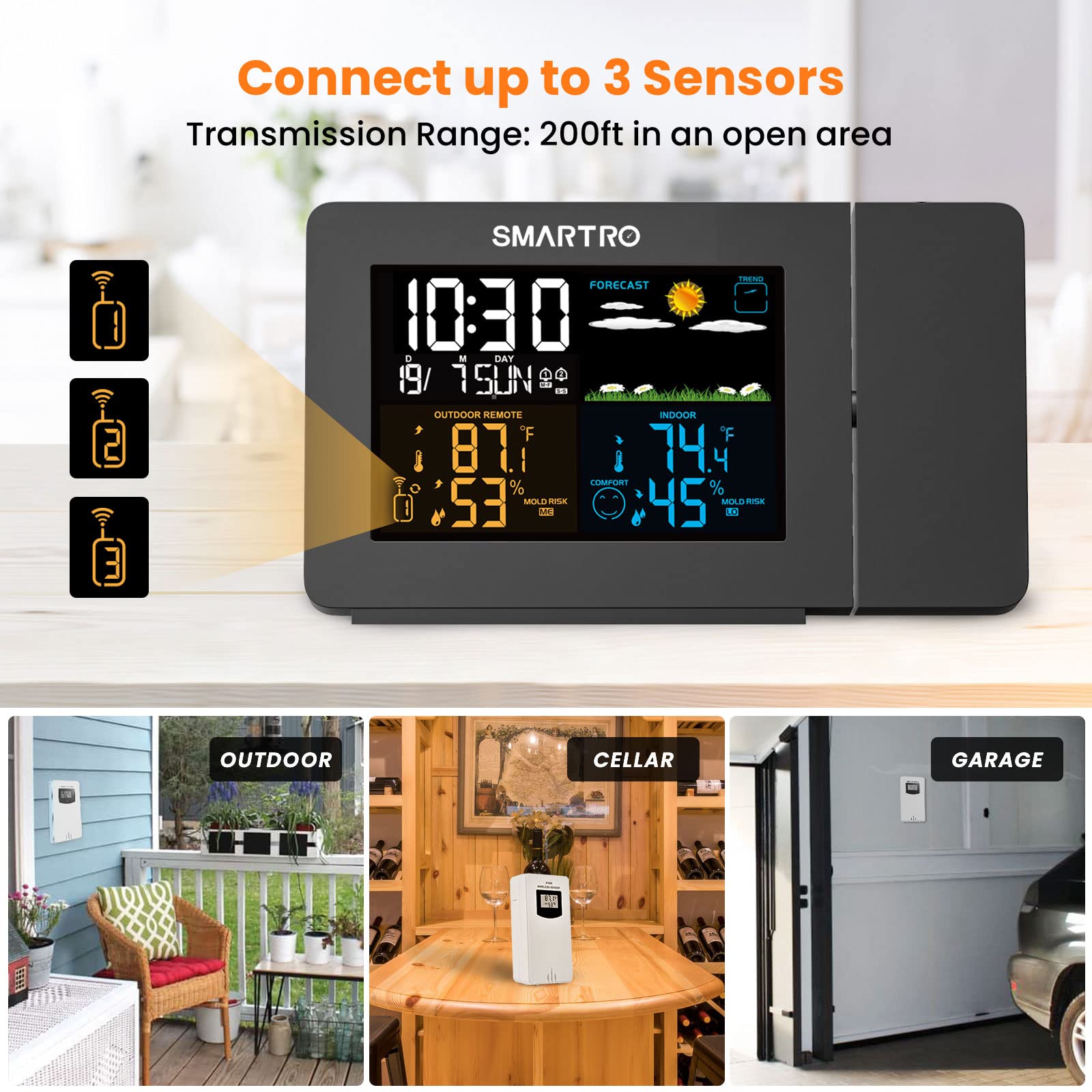 SMARTRO SC91 remote sensor placed outdoors demonstrating extended range monitoring