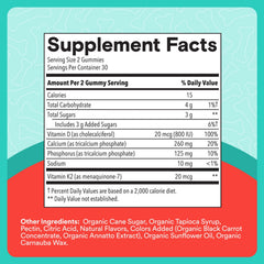 SmartyPants nutrition facts and ingredient panel displayed for transparency and trust