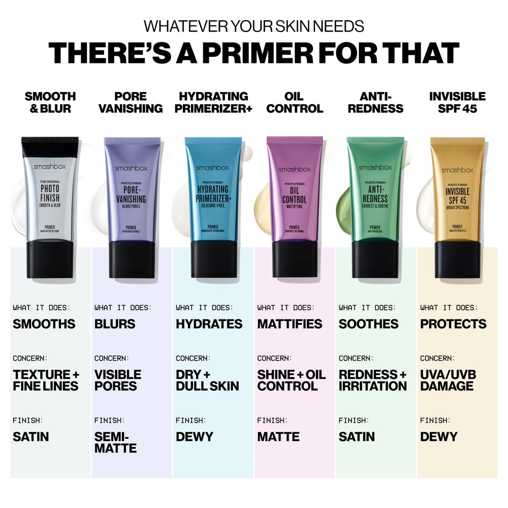 Smashbox label close-up showing ingredients and vegan formulation benefit