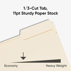 Smead expansion capacity side view demonstrating 3/4-inch expansion for thicker stacks