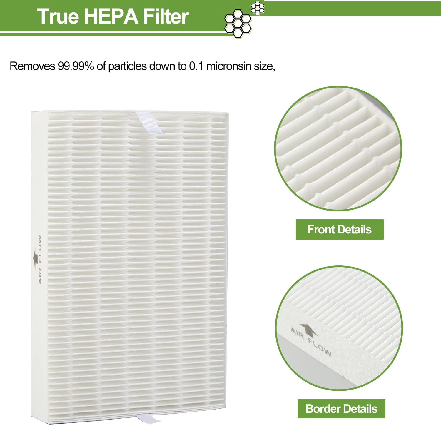 Smilyan activated carbon pre-filter texture illustrating odor absorption advantage