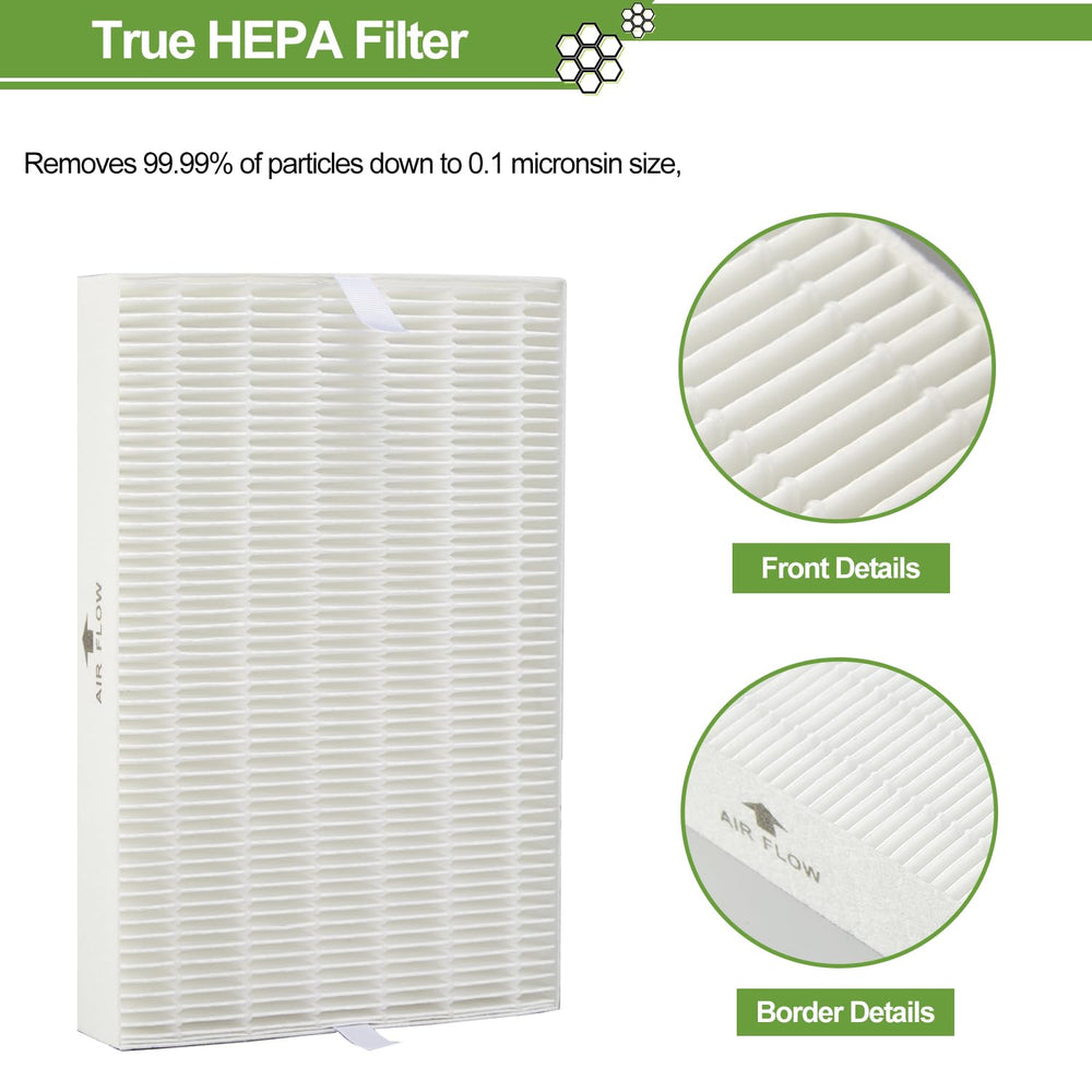 Smilyan activated carbon pre-filter texture illustrating odor absorption advantage