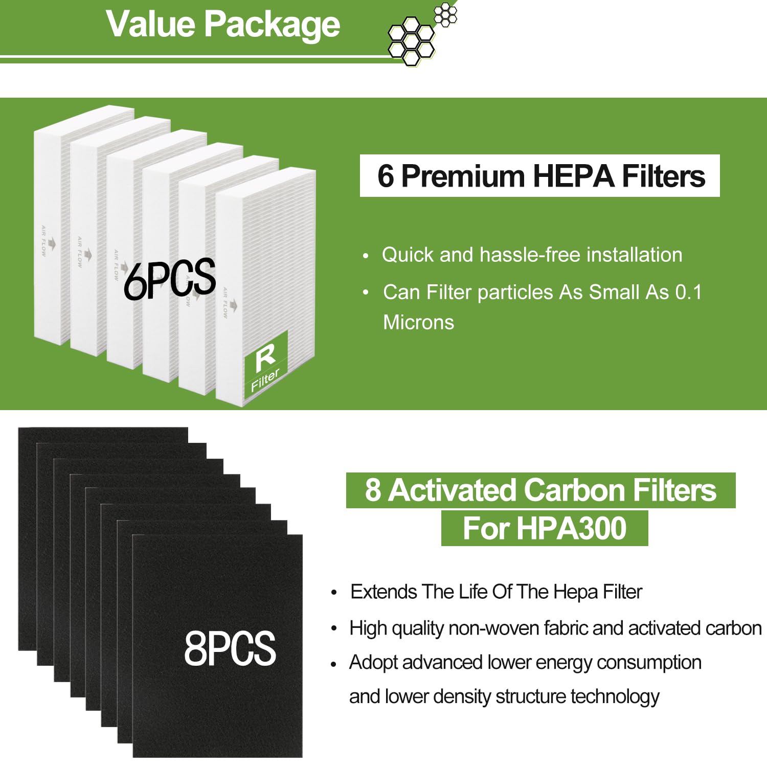 Smilyan HEPA filter close-up showing fine fiber structure for improved particle capture