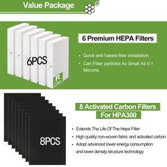 Smilyan HEPA filter close-up showing fine fiber structure for improved particle capture