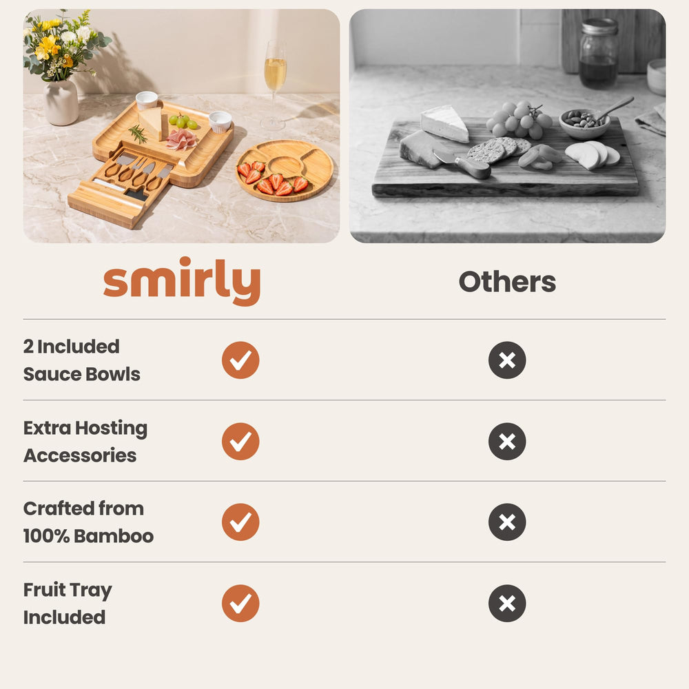 SMIRLY entertaining lifestyle table setup inspires easy party plating