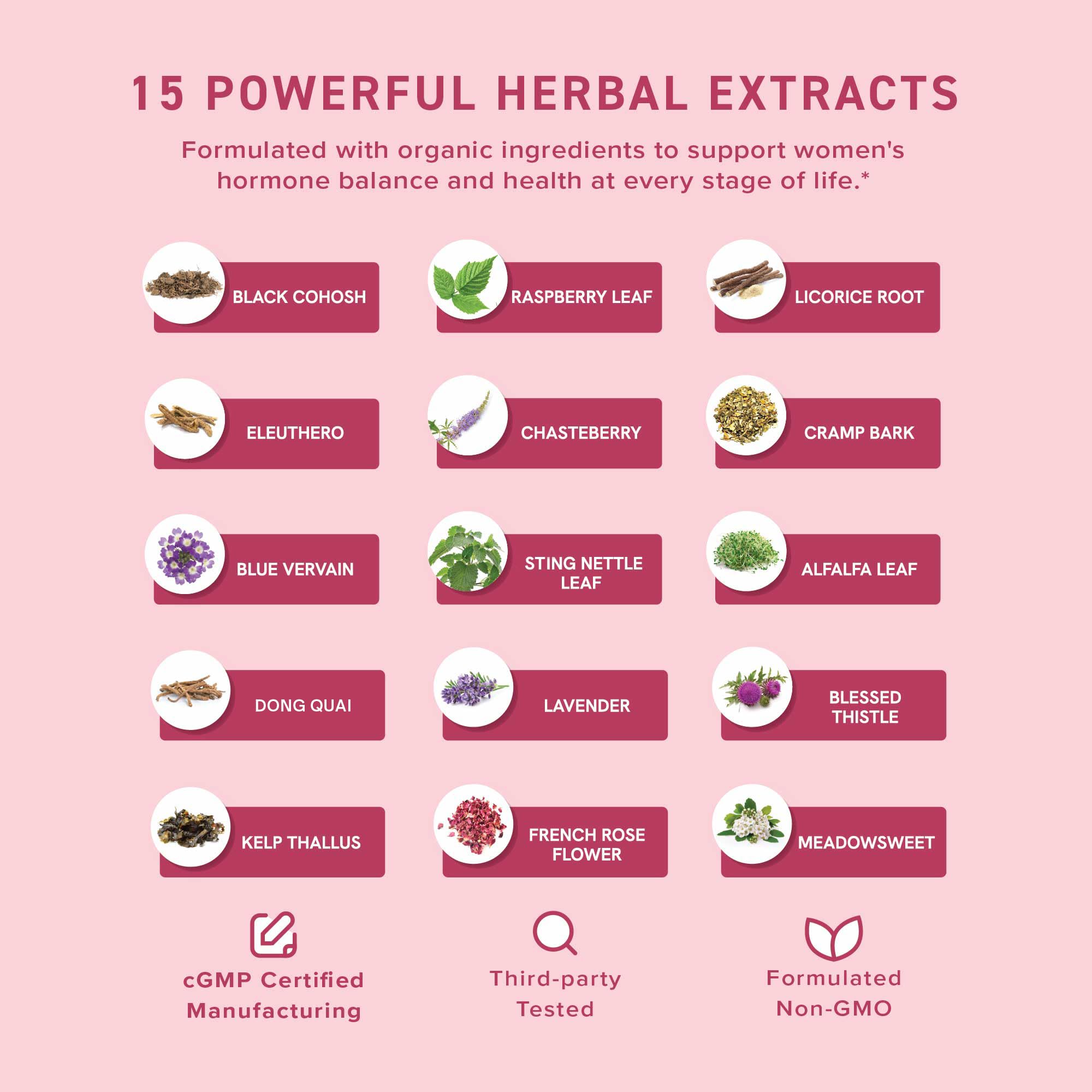 SMNutrition assorted herbs used in formula like nettle and raspberry, natural ingredient benefit