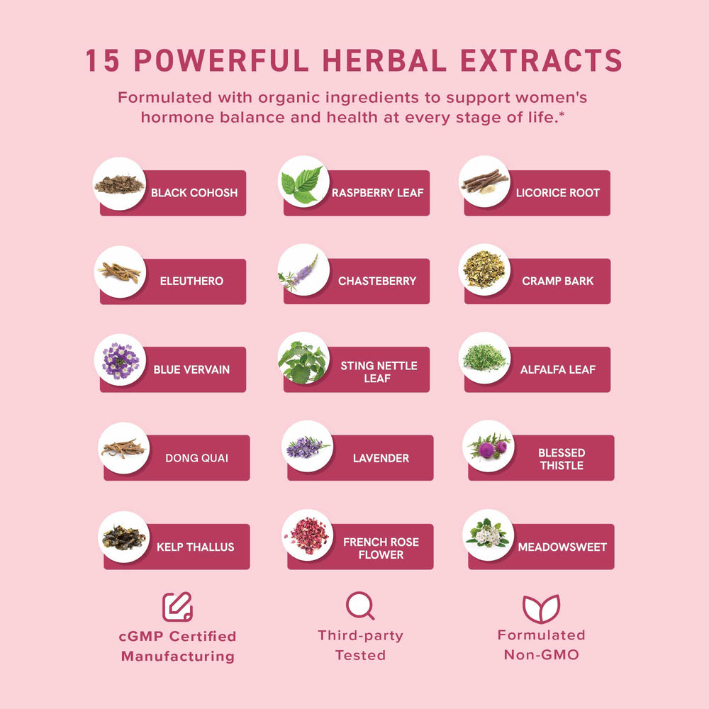 SMNutrition assorted herbs used in formula like nettle and raspberry, natural ingredient benefit