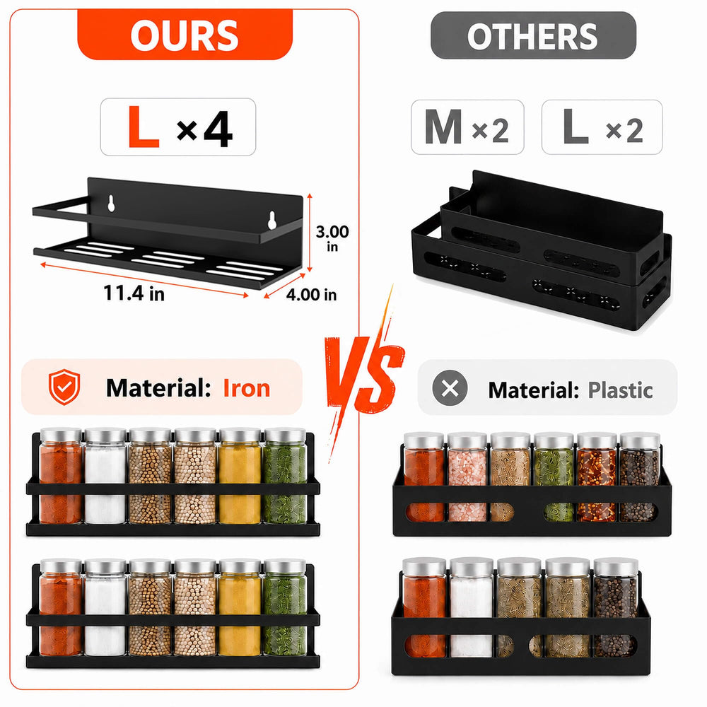 SMRCAD rust-resistant coating detail protecting rack from humidity