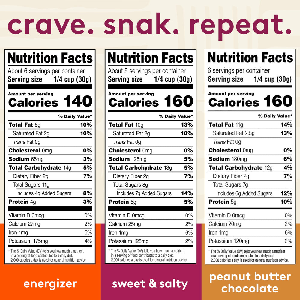 Snak Club serving size comparison beside a phone for scale and portability
