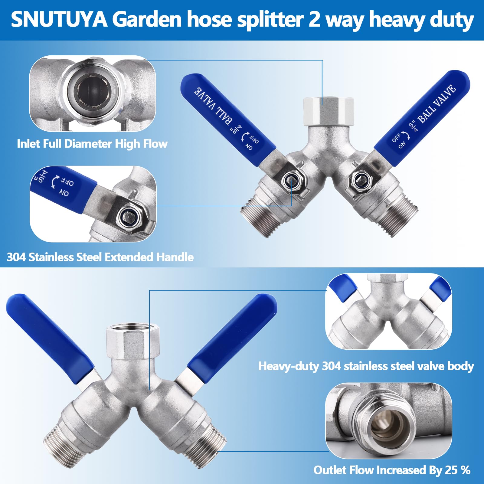 SNUTUYA long blue-coated handles visible for easy control and status reading