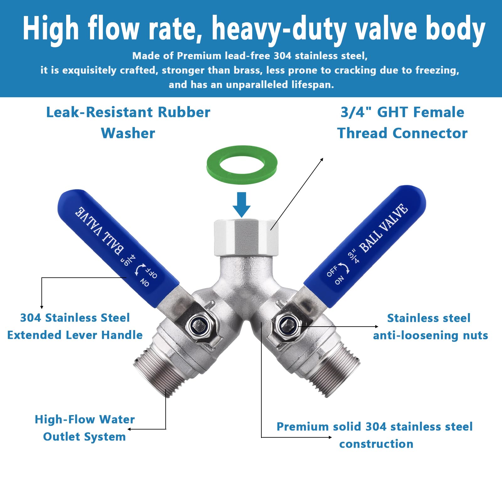 SNUTUYA view of outlet ports and internal bore emphasizing full flow design