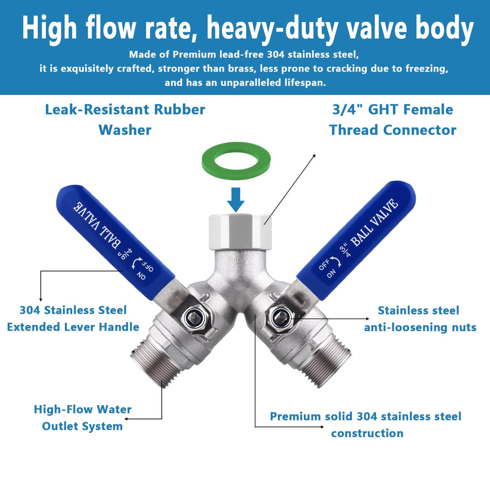 SNUTUYA view of outlet ports and internal bore emphasizing full flow design