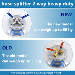 SNUTUYA rotary nut detail demonstrating 360-degree fit and quick attachment
