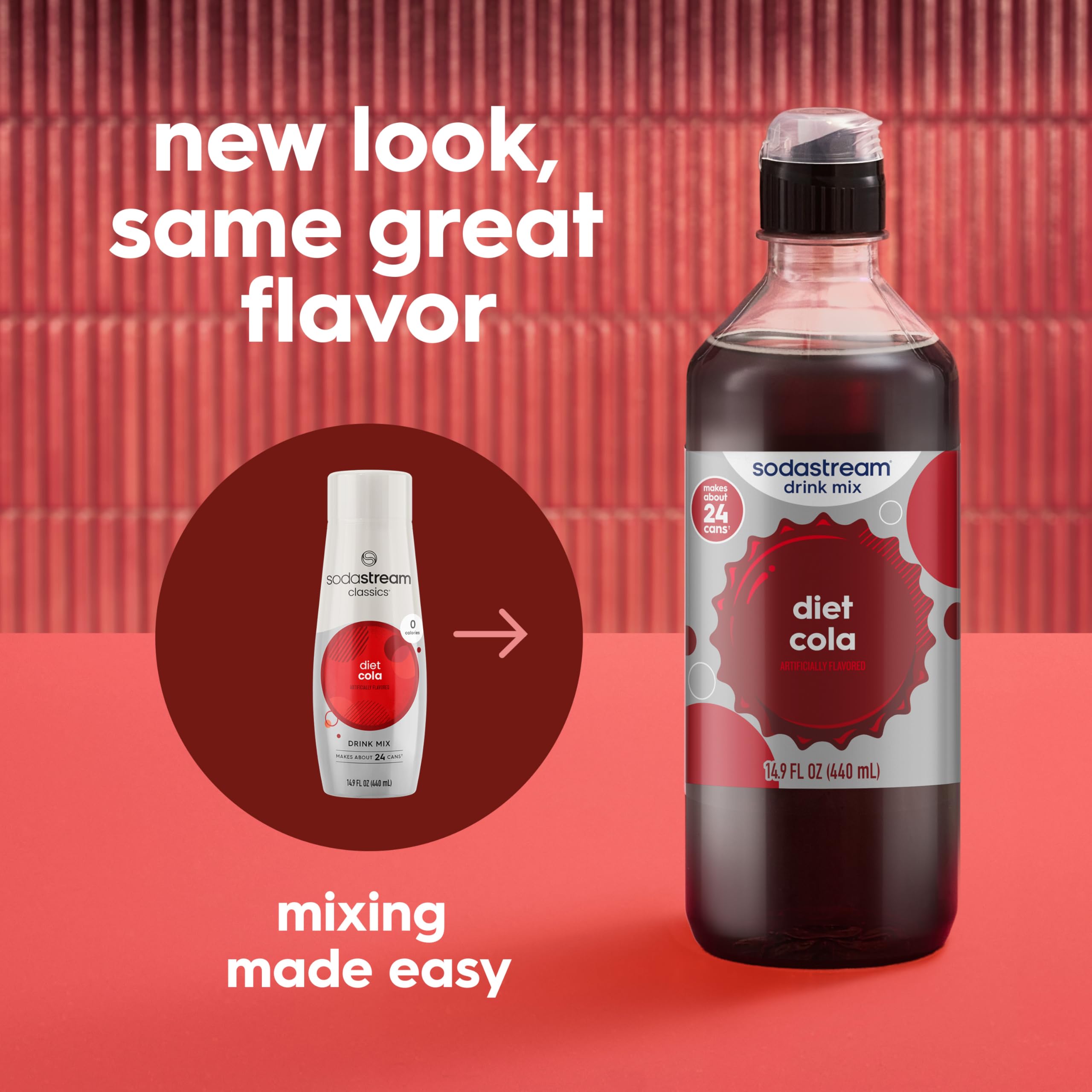 sodastream close-up label showing classic diet cola branding and guidance