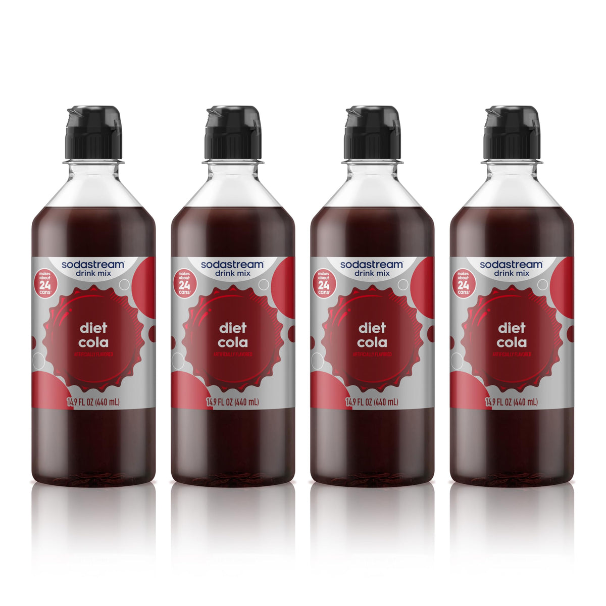 sodastream bottle front packaging showing four bottles and value