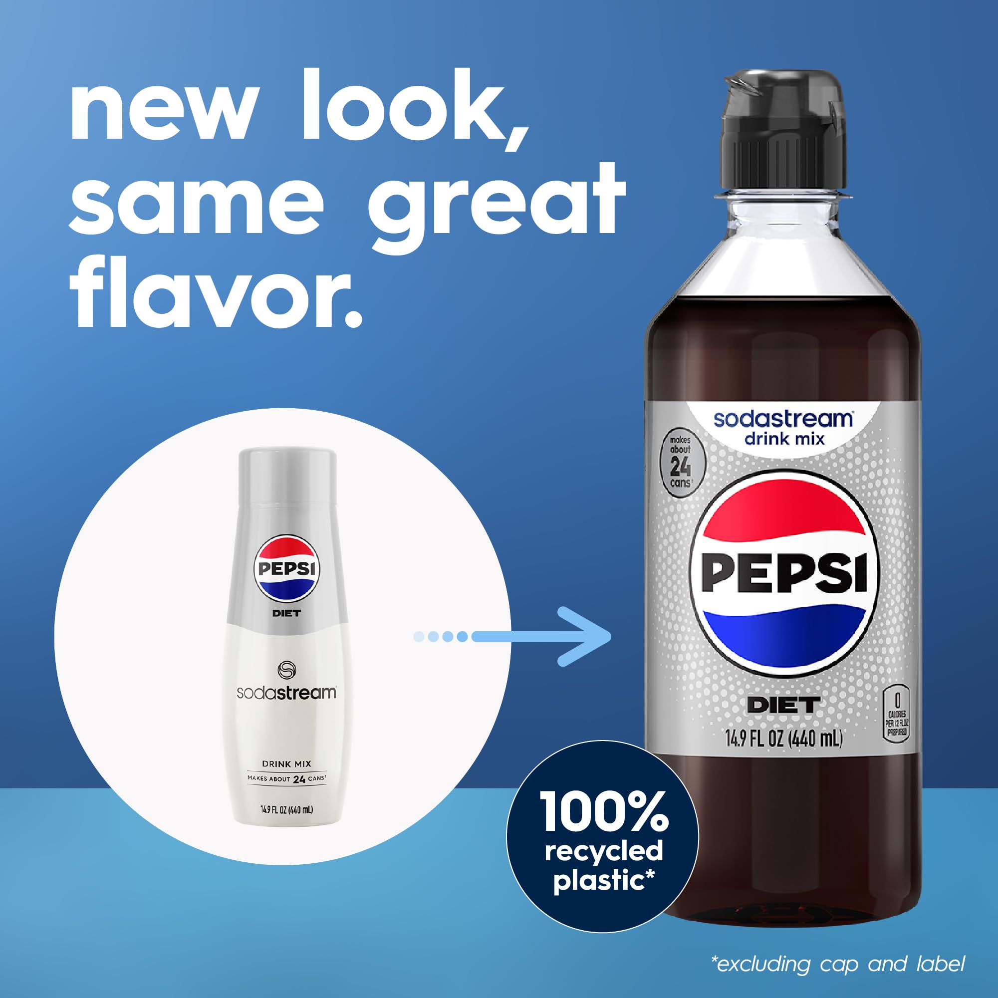 Lifestyle kitchen scene with SodaStream Diet Pepsi syrup ready to serve