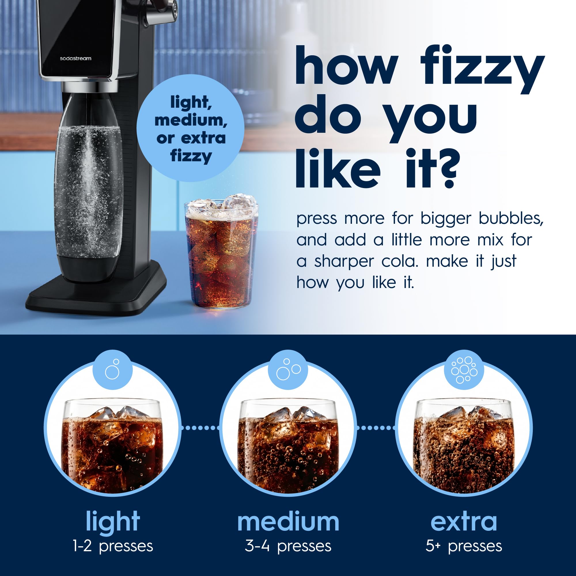 SodaStream bottle beside a standard soda can showing size and servings