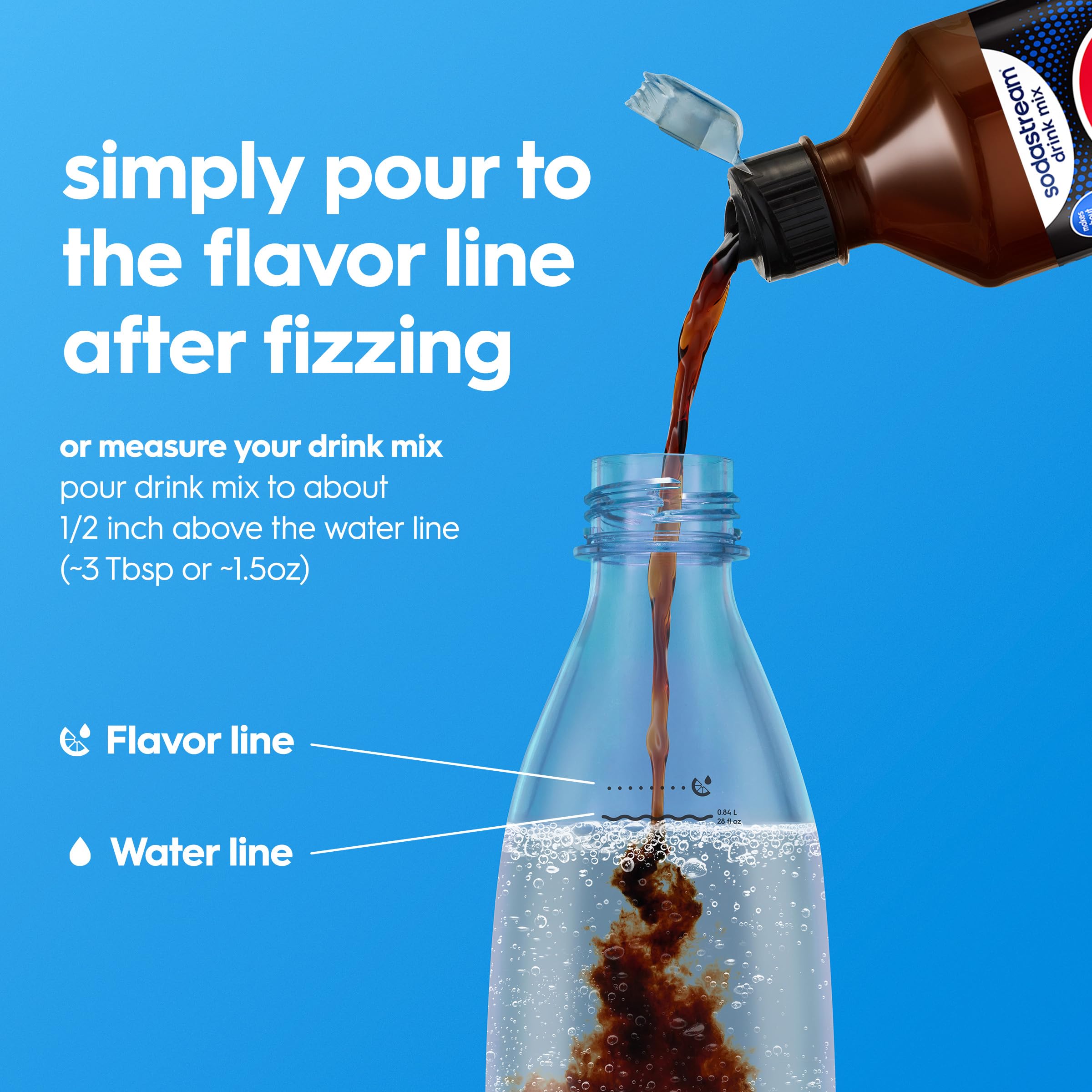 sodastream poured glass with ice demonstrating crisp zero‑calorie refreshment