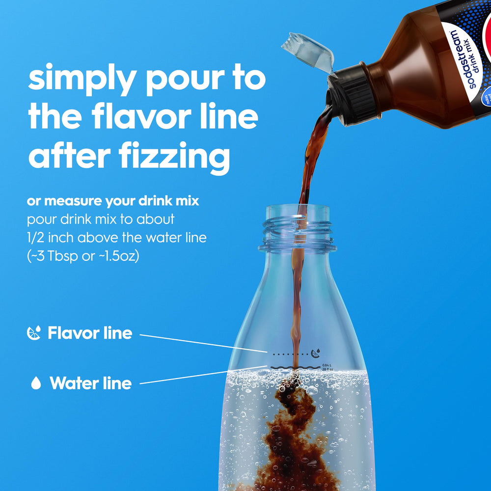 sodastream poured glass with ice demonstrating crisp zero‑calorie refreshment