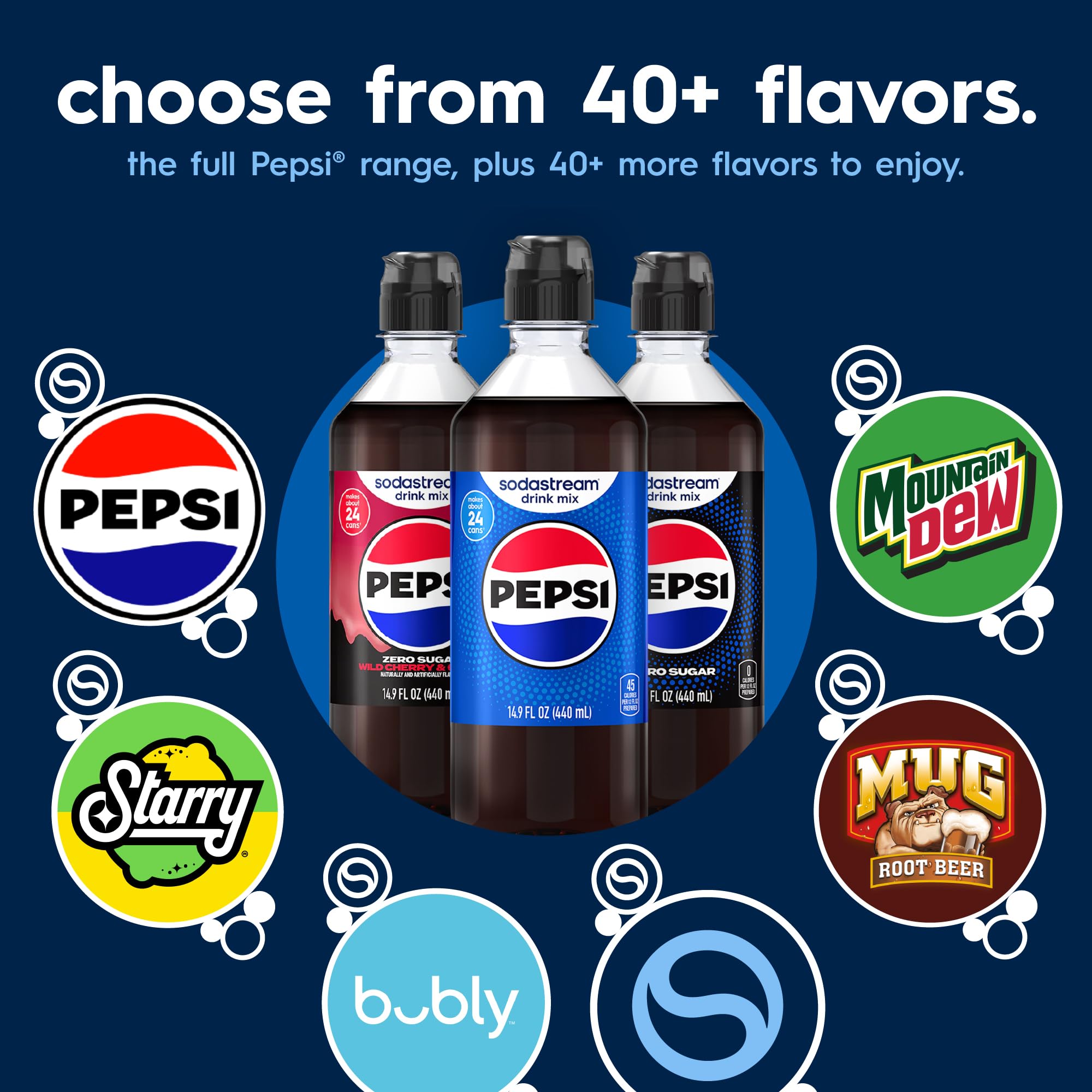 sodastream Pepsi next to soda can for size and serving comparison and value
