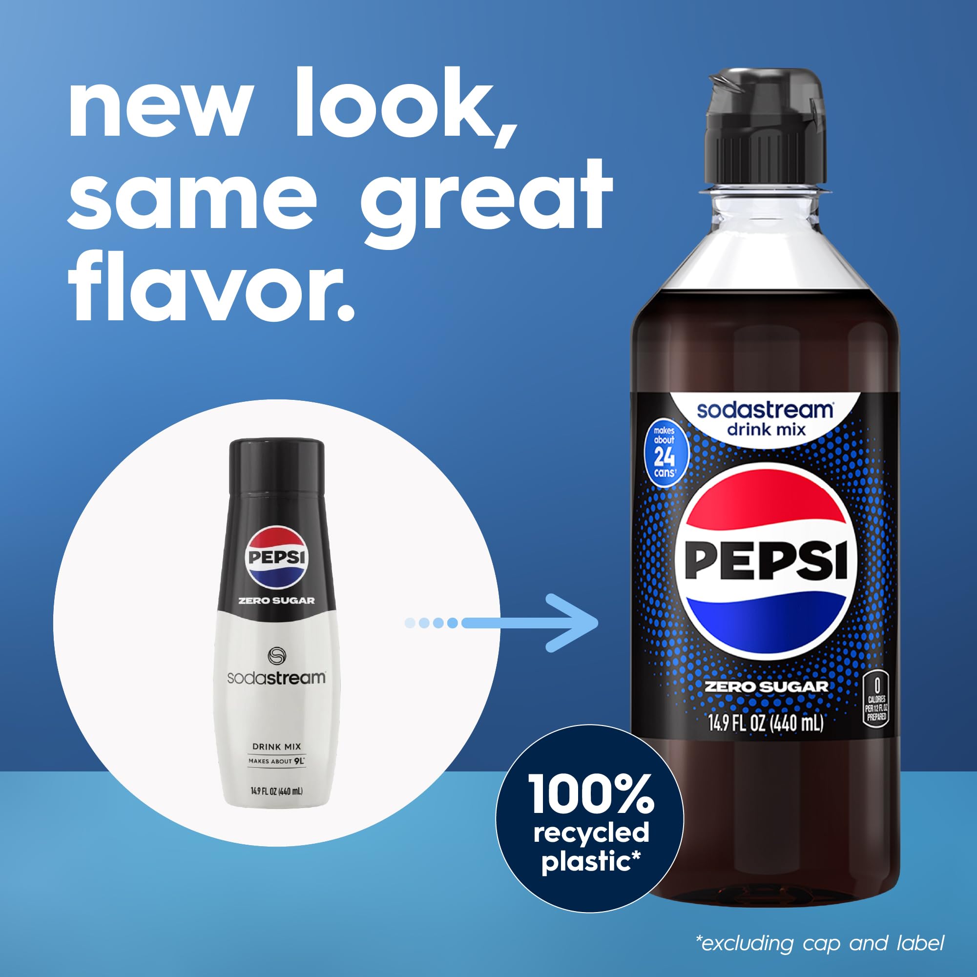 sodastream Pepsi Zero caffeine info panel spotlighting 37mg per 12 fl oz benefit
