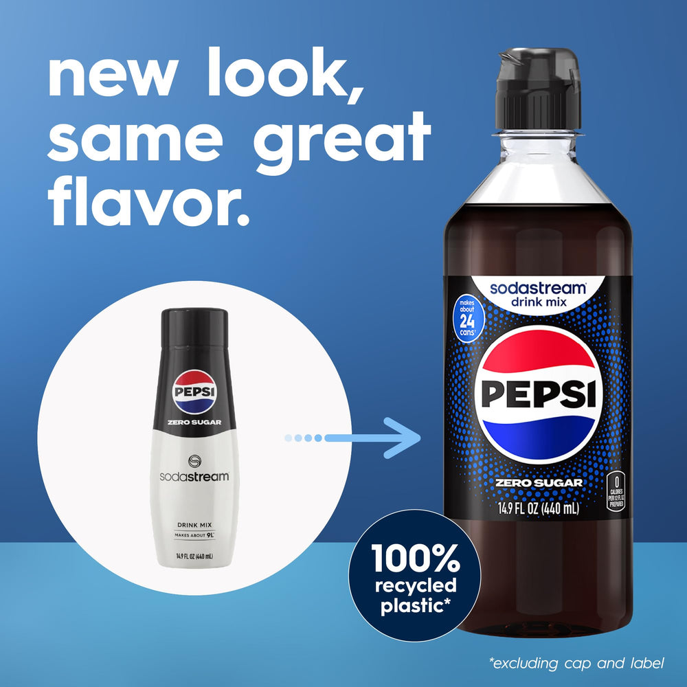 sodastream Pepsi Zero caffeine info panel spotlighting 37mg per 12 fl oz benefit