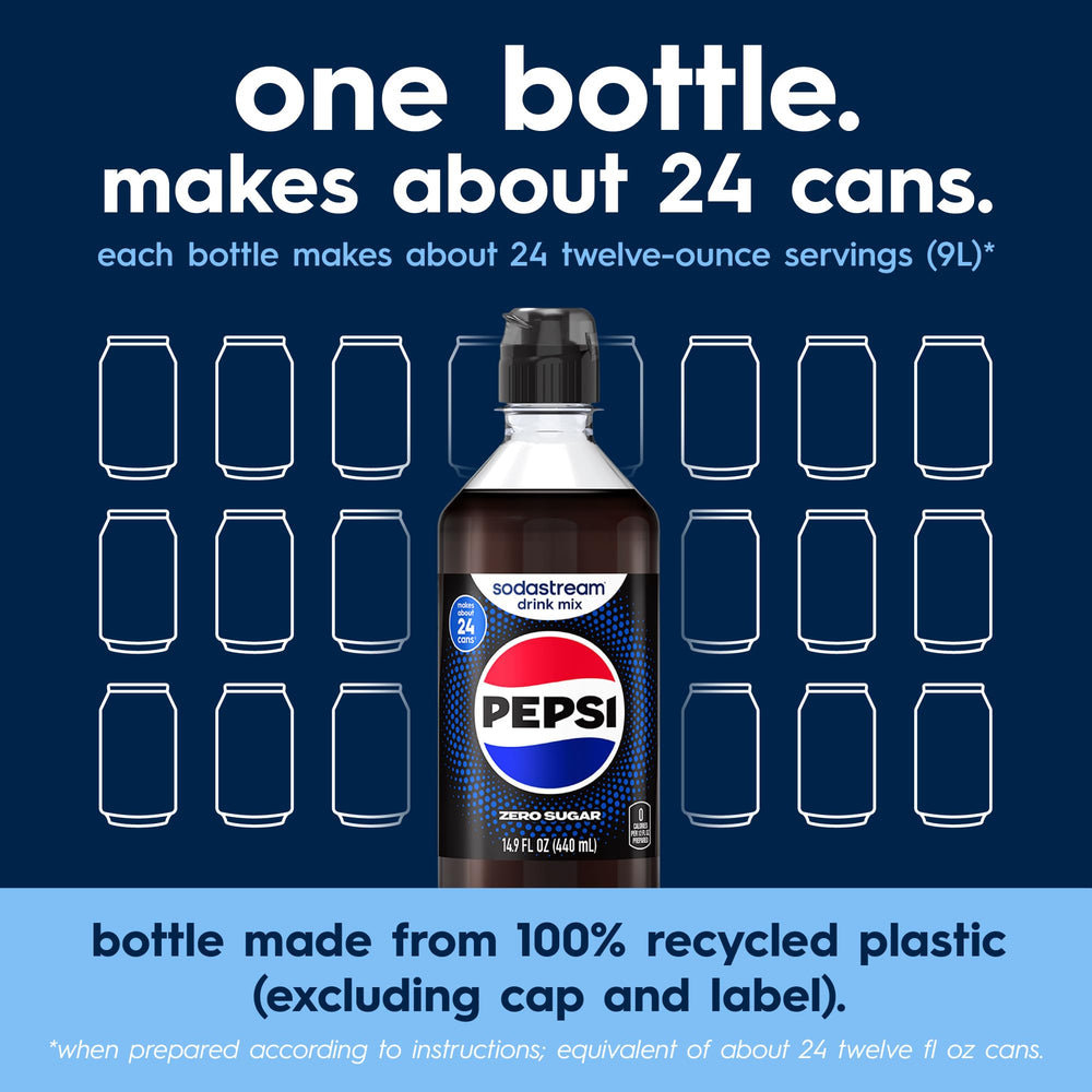 sodastream Pepsi Zero fridge ready bottles illustrating convenient storage