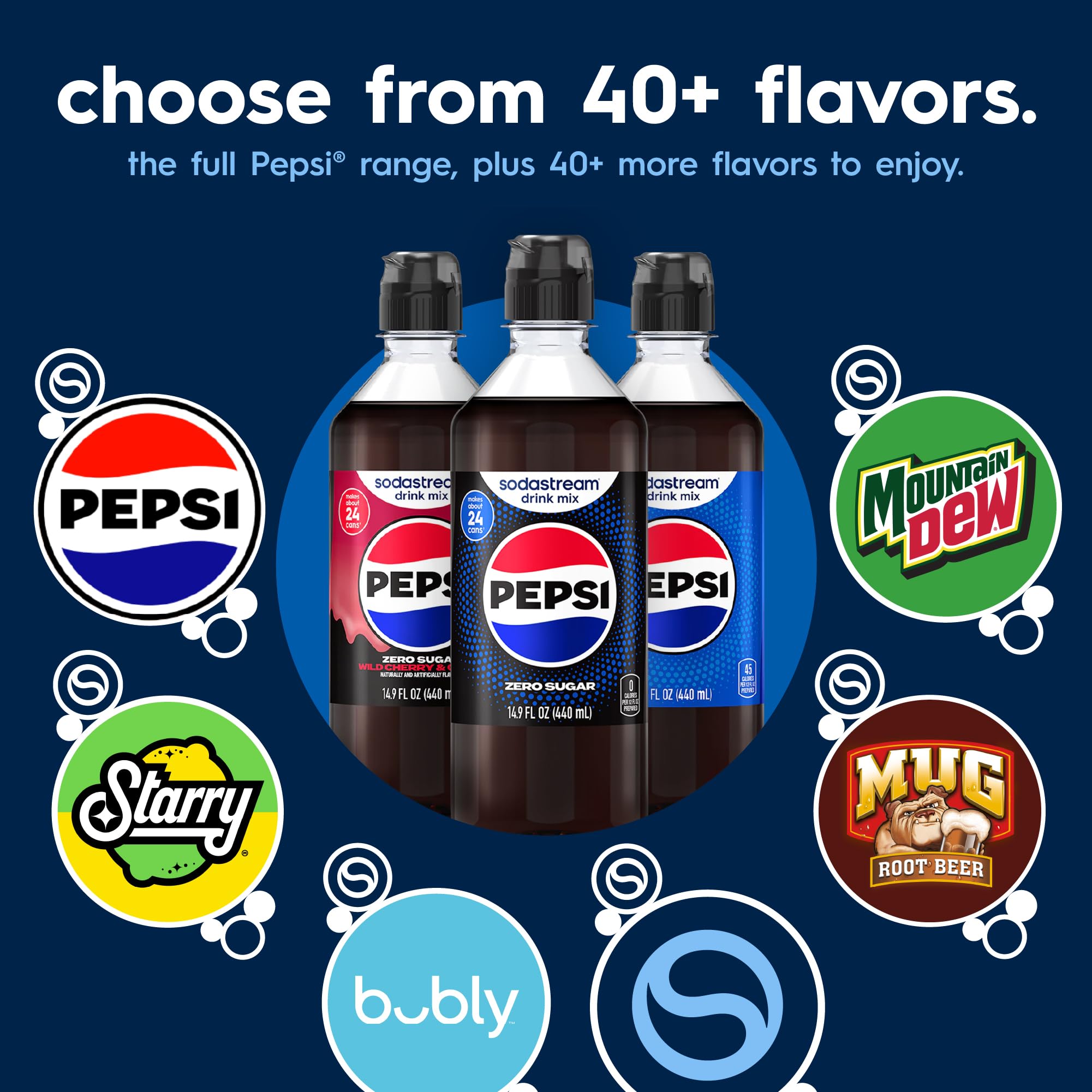 sodastream Pepsi Zero party serving pitcher conveying value for gatherings