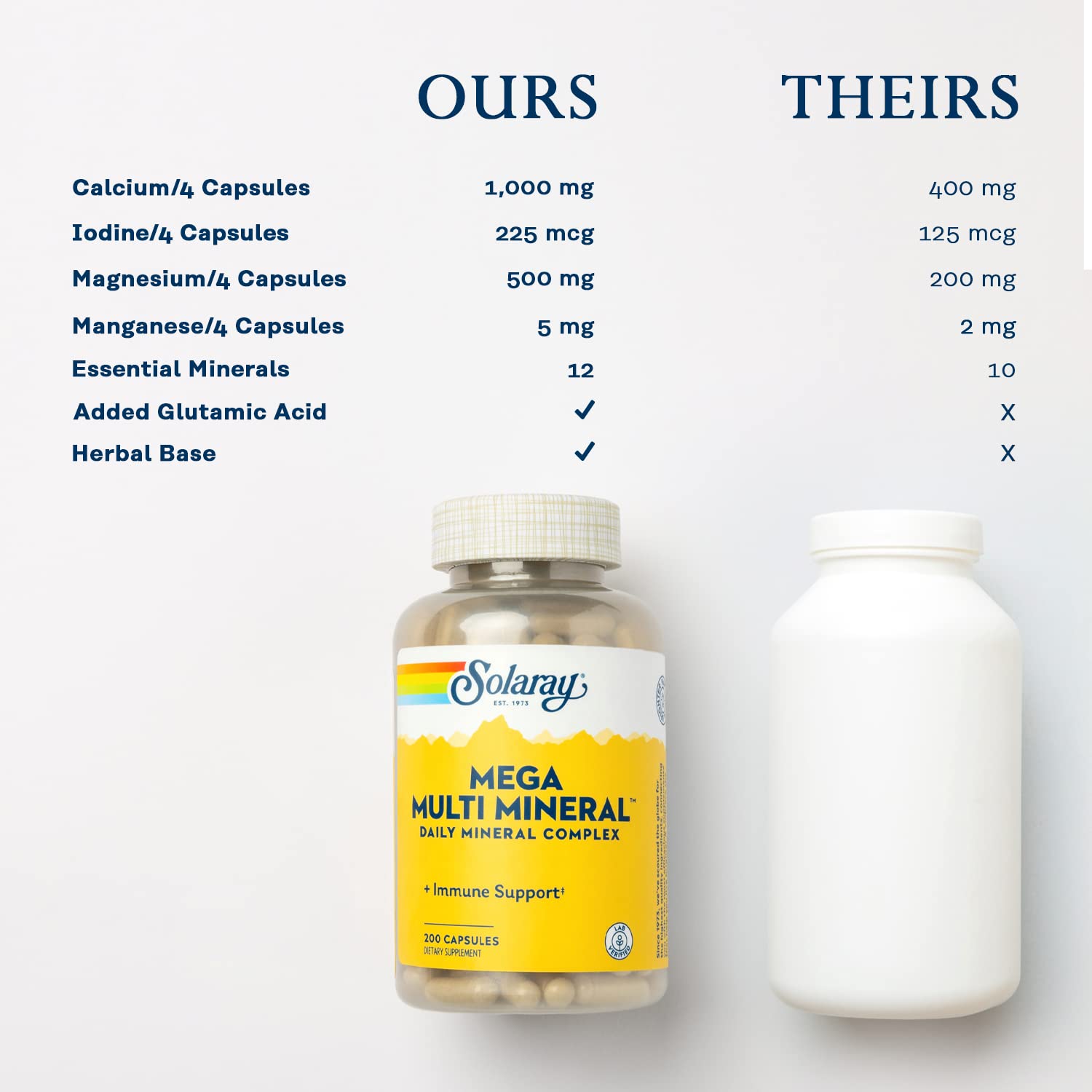 SOLARAY supplement shown with active runner illustrating electrolyte support