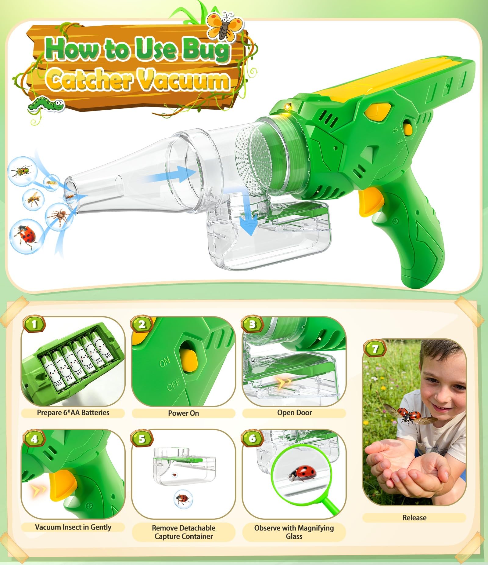 SOLIEHOO adjustable strap and viewer worn by child for portable field study benefit