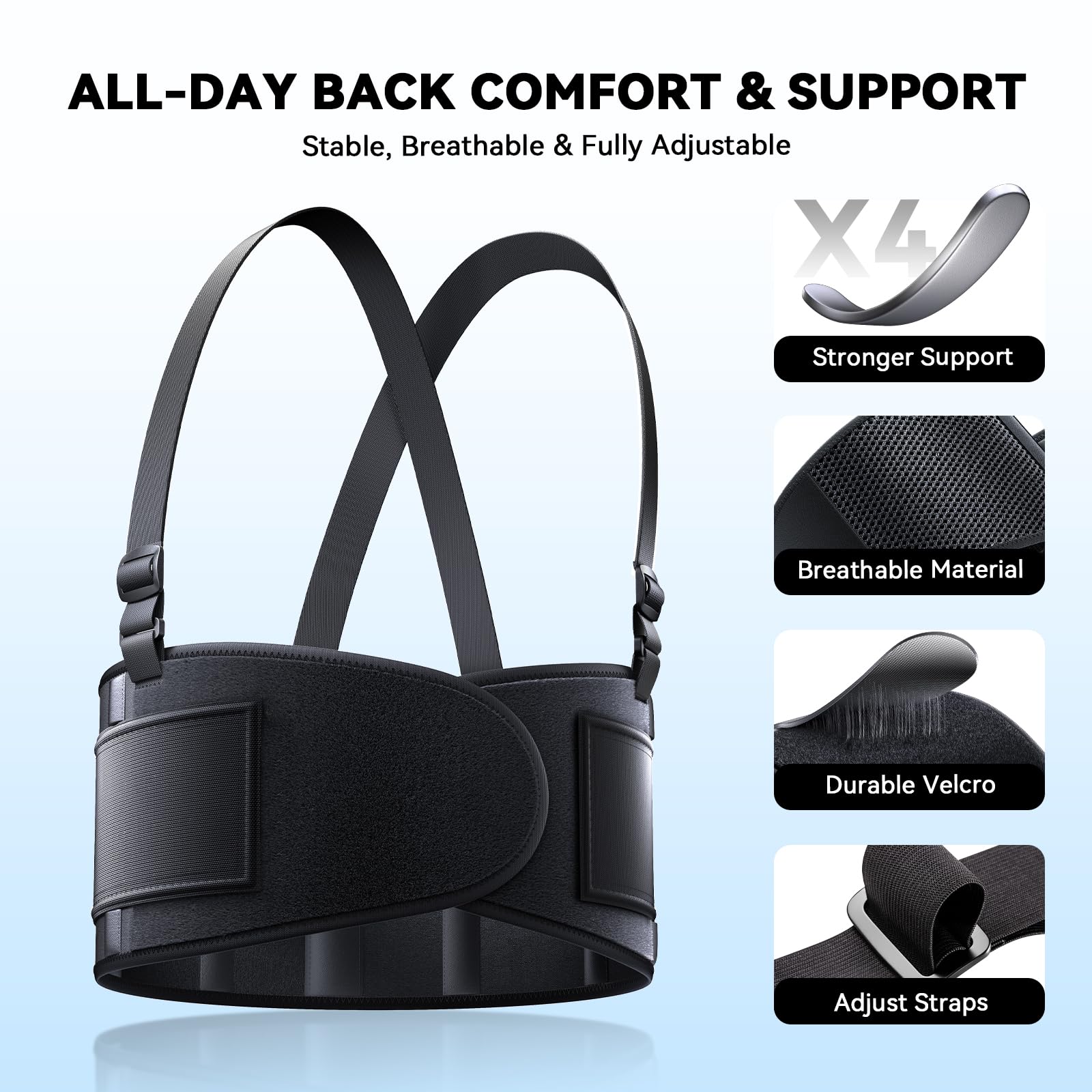 SOLOEVER suspenders detail with padding to reduce shoulder strain during shifts