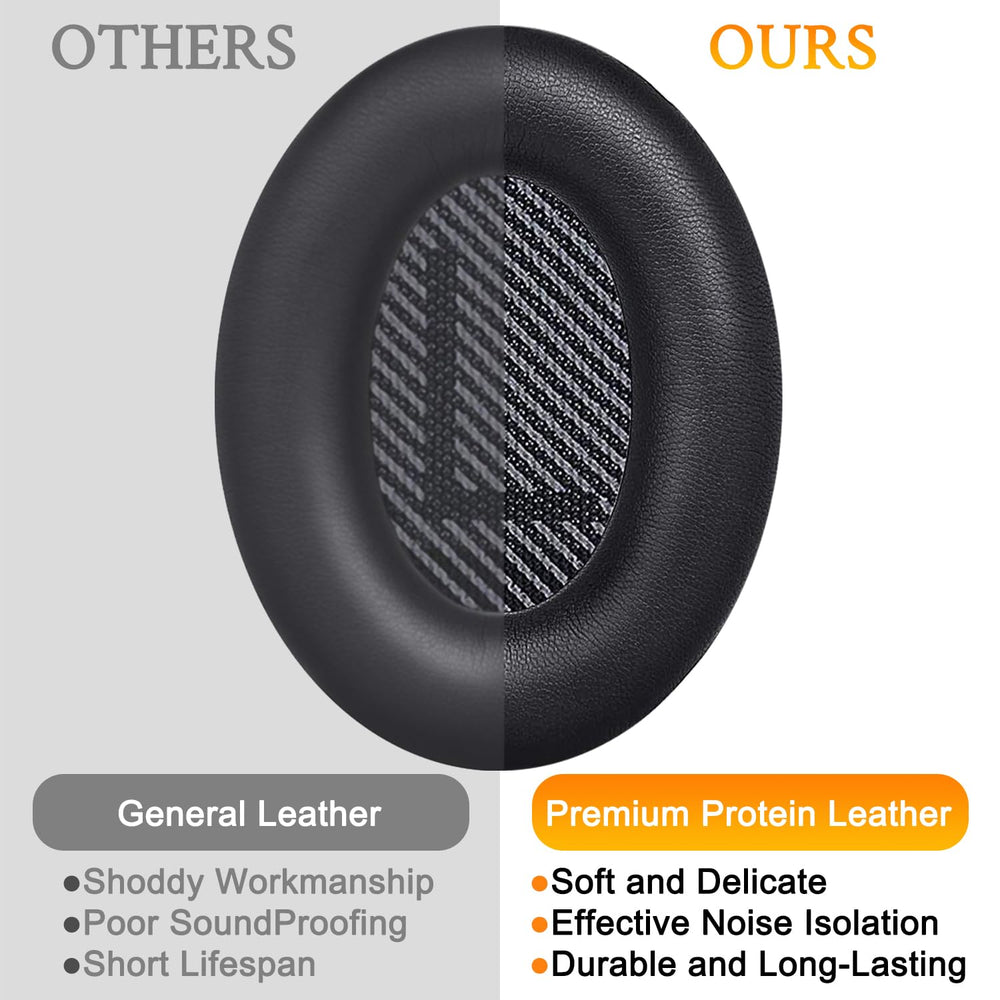 SoloWIT foam cross-section highlighting high-density foam for lasting support