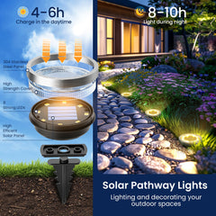 SOLPEX pathway installation with lights staked beside plants offering safe night navigation