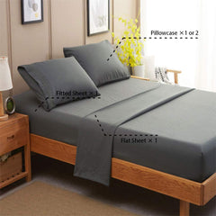 SONORO KATE fitted sheet corner showing 16" deep pocket and snug fit