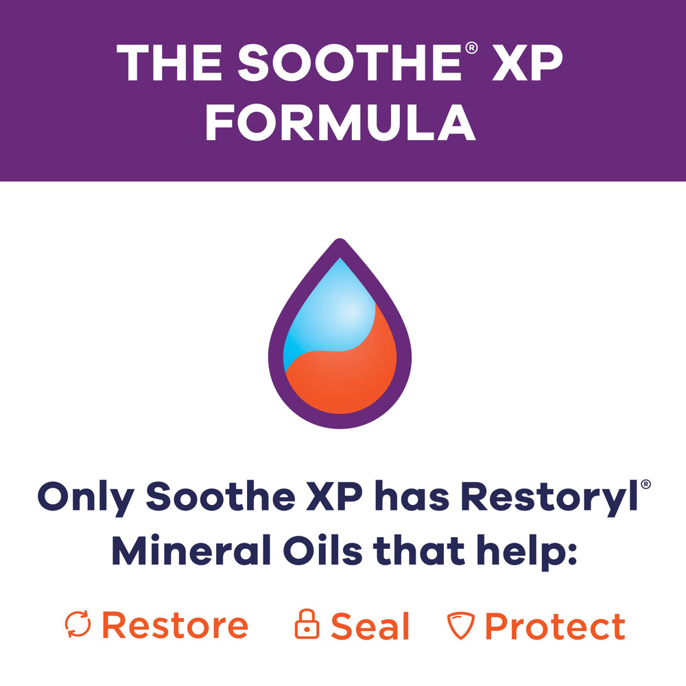 Soothe XP mineral oil texture close-up showing lipid formula for longer moisture