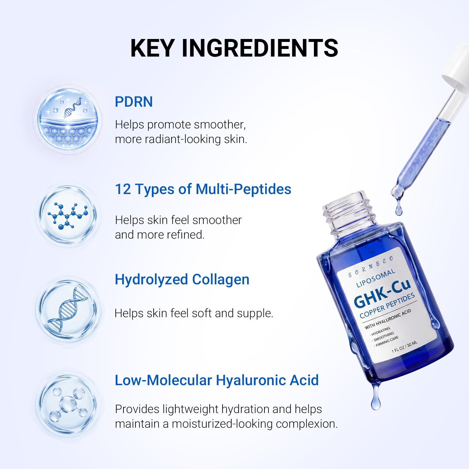 SORNBEO label detail showing ingredient list and peptide concentration