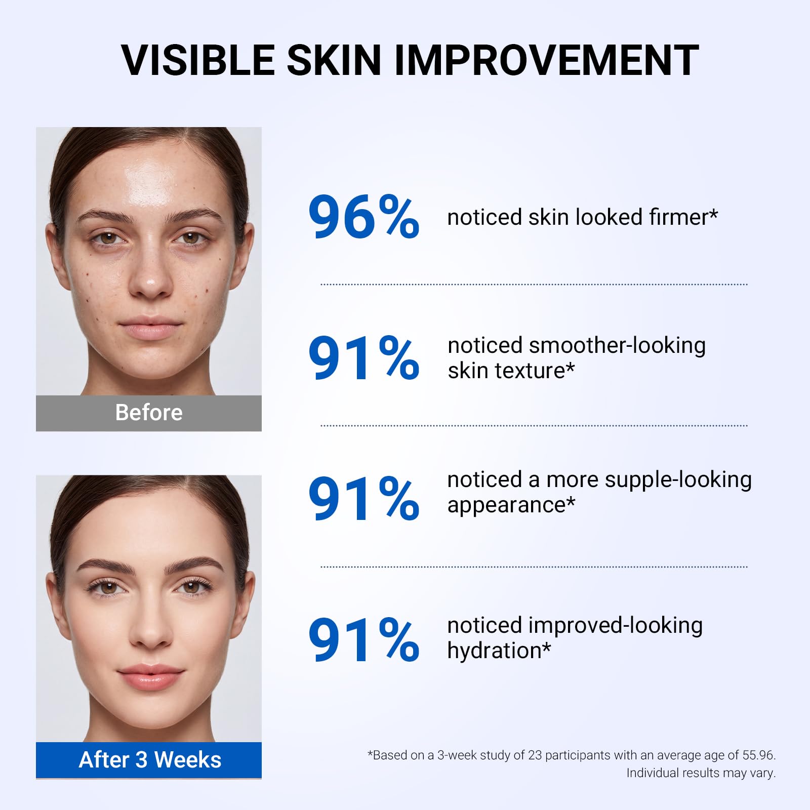 SORNBEO pipette placing drops on skin demonstrating easy layering