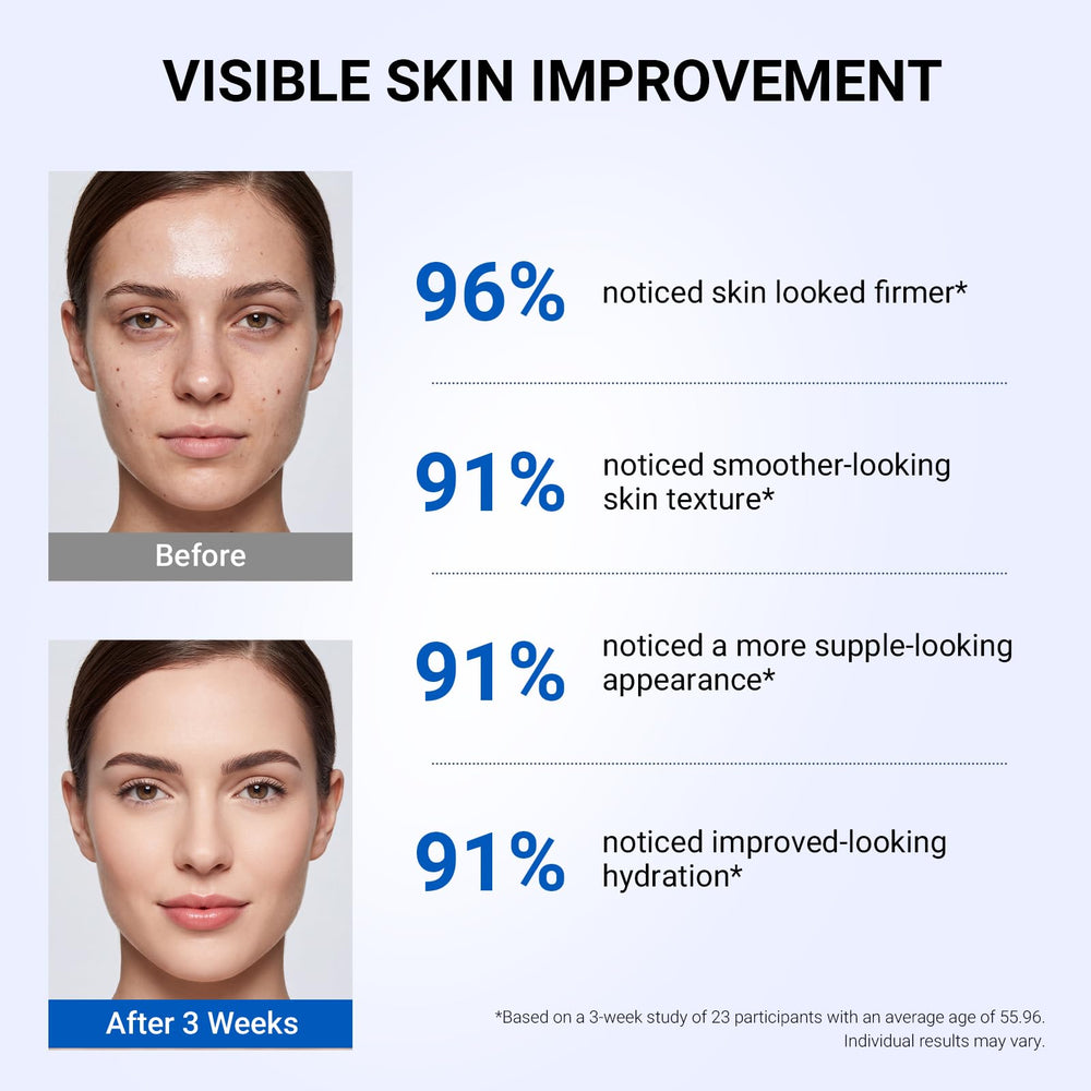 SORNBEO pipette placing drops on skin demonstrating easy layering