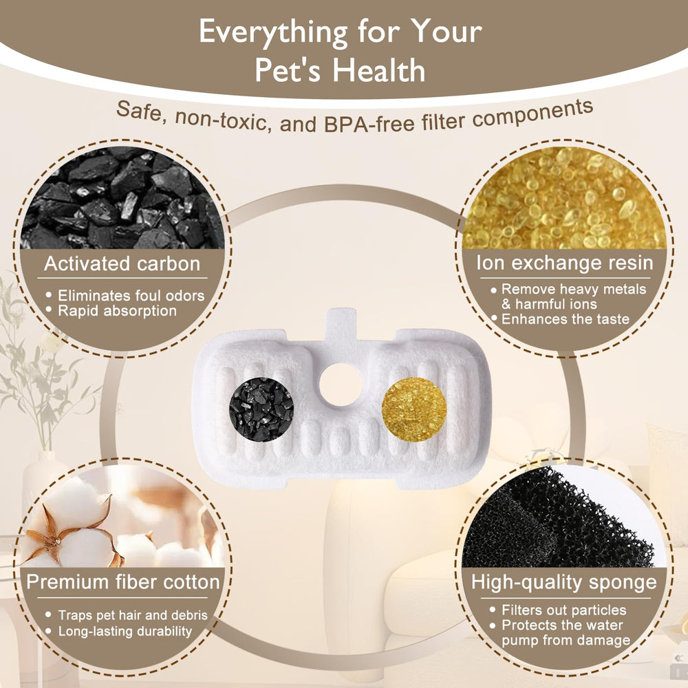 SORON pre-filter sponge detail catching hair and debris, protects fountain pump
