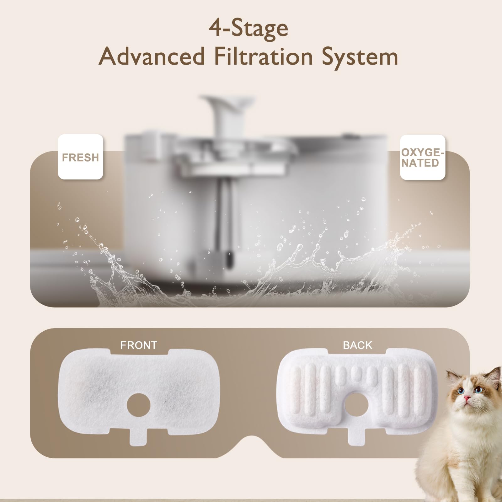SORON filters next to ruler showing 3.8×2 inch size, confirms correct fountain fit