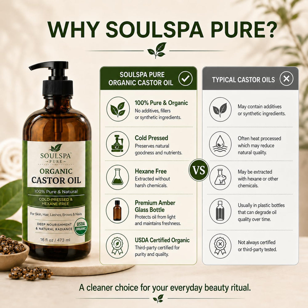 SOULSPA PURE applied to scalp during massage for targeted nourishment