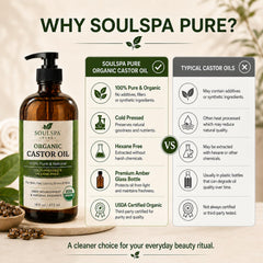SOULSPA PURE applied to scalp during massage for targeted nourishment