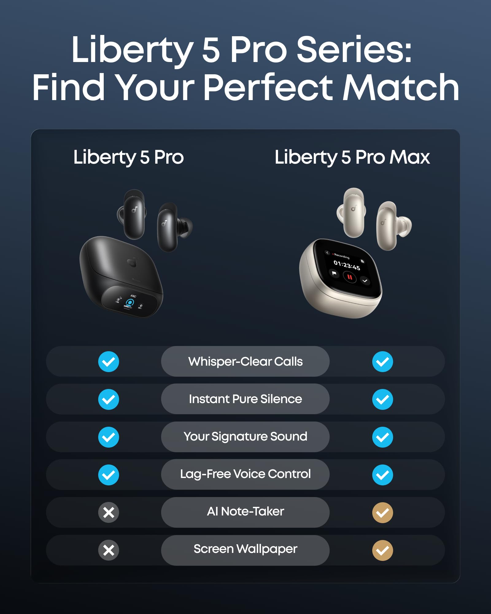Soundcore Liberty 5 Pro touch controls demo highlighting quick hands-free actions
